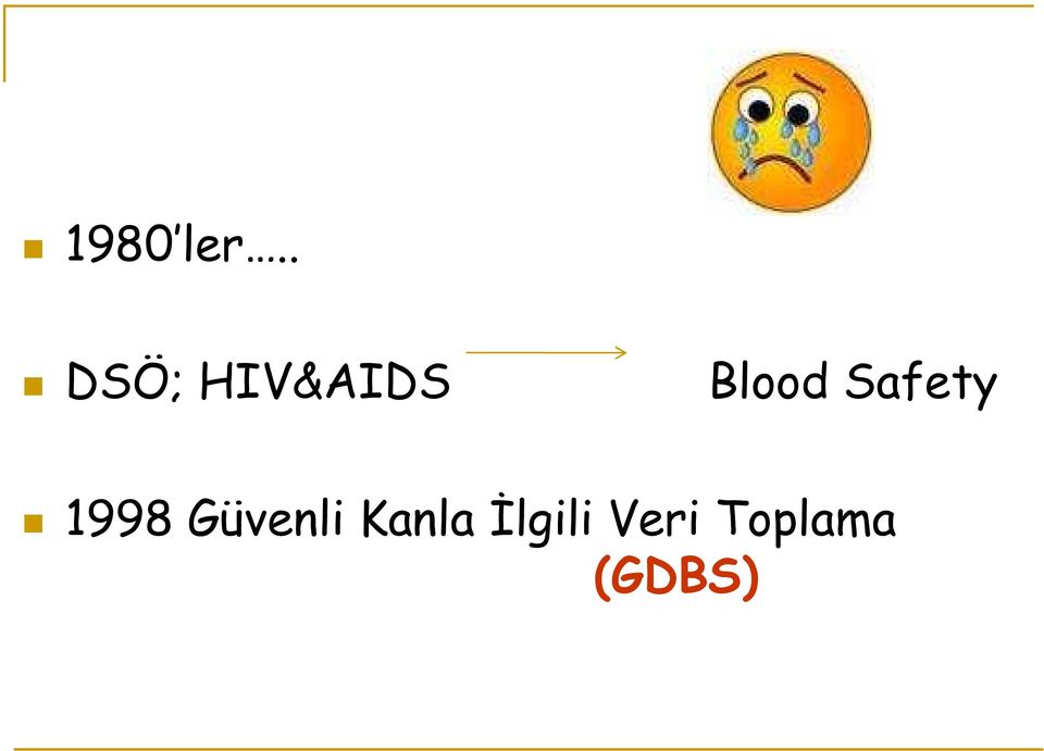 Blood Safety 1998