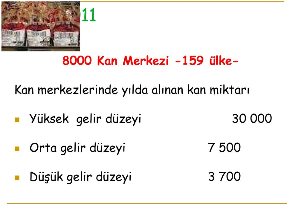 miktarı Yüksek gelir düzeyi 30 000