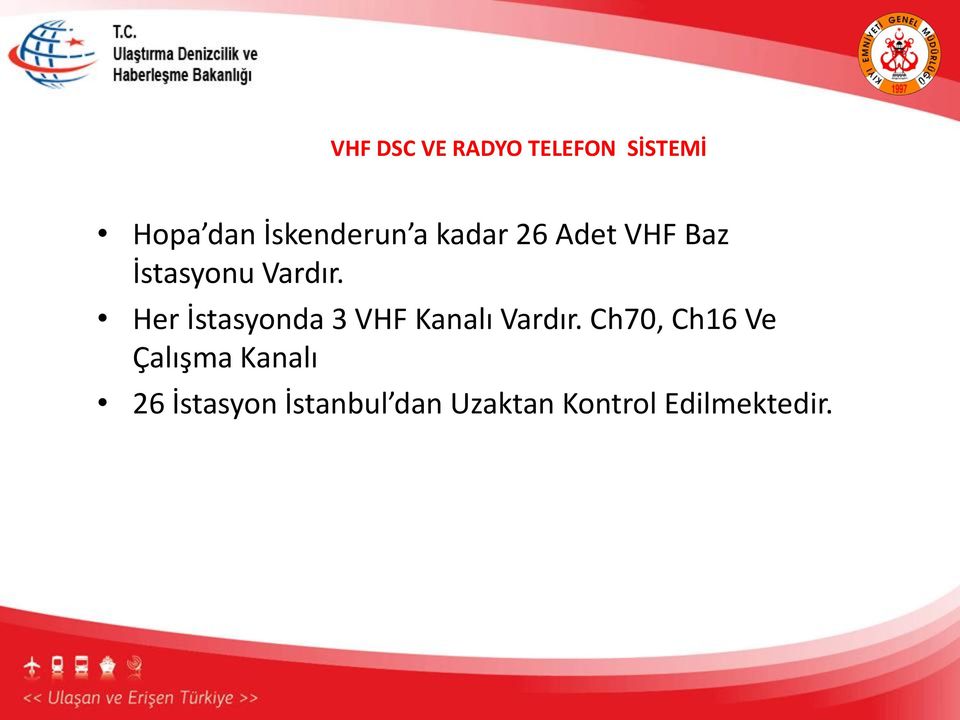 Her İstasyonda 3 VHF Kanalı Vardır.