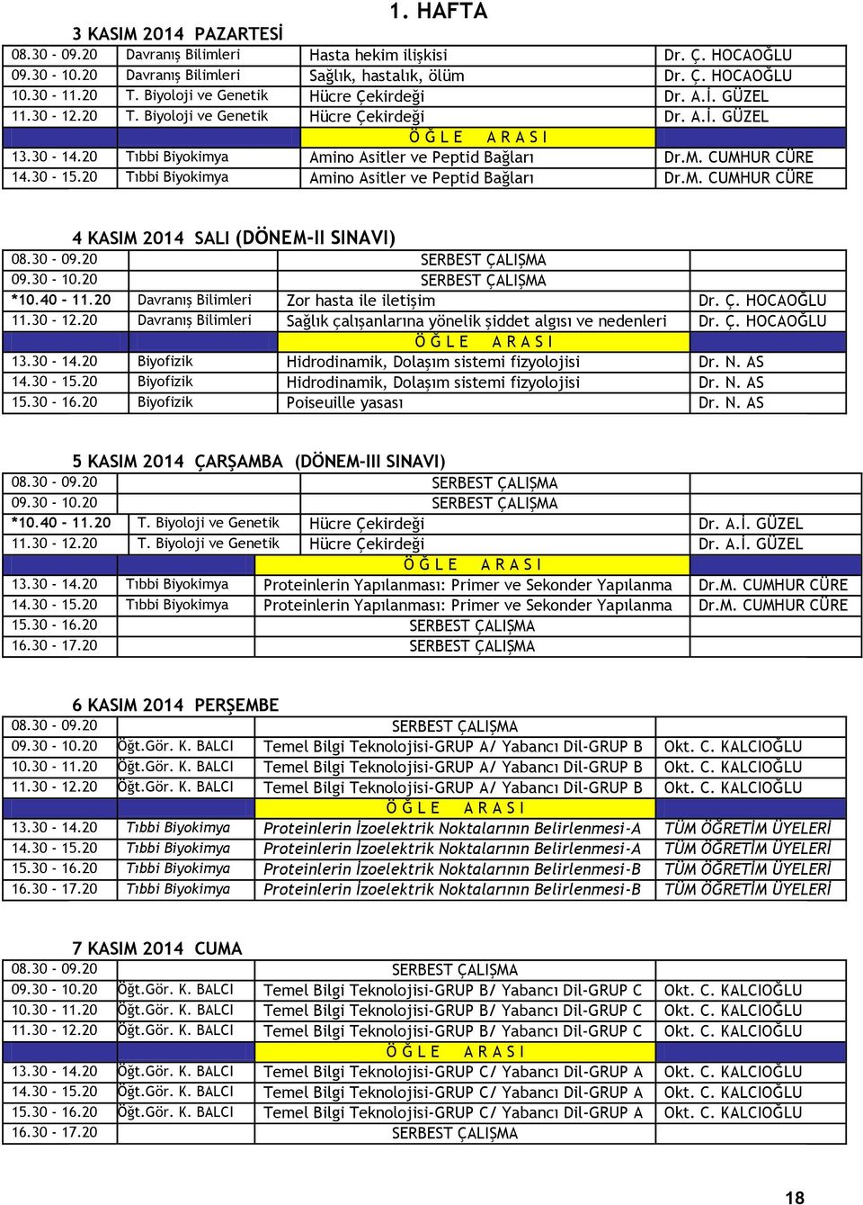 30-15.20 Tıbbi Biyokimya Amino Asitler ve Peptid Bağları Dr.M. CUMHUR CÜRE 4 KASIM 2014 SALI (DÖNEM-II SINAVI) *10.40-11.20 Davranış Bilimleri Zor hasta ile iletişim Dr. Ç. HOCAOĞLU 11.30-12.