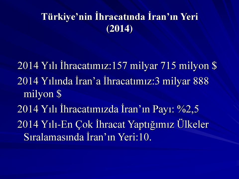 İhracatımız:3 milyar 888 milyon $ 2014 Yılı İhracatımızda İran ın