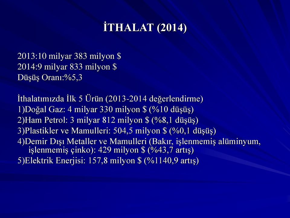 (%8,1 düşüş) 3)Plastikler ve Mamulleri: 504,5 milyon $ (%0,1 düşüş) 4)Demir Dışı Metaller ve Mamulleri (Bakır,