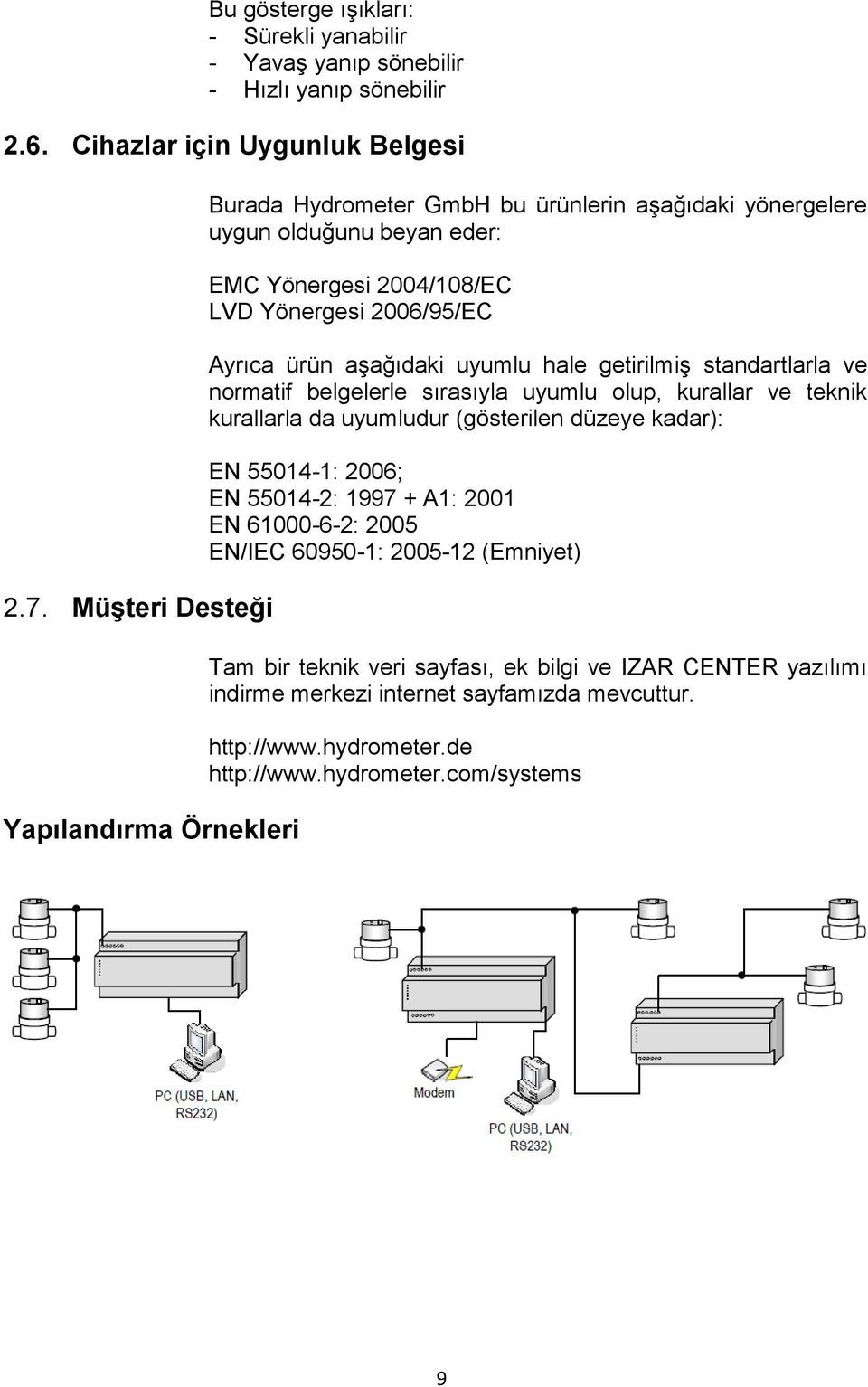 aşağıdaki uyumlu hale getirilmiş standartlarla ve normatif belgelerle sırasıyla uyumlu olup, kurallar ve teknik kurallarla da uyumludur (gösterilen düzeye kadar): EN 55014-1: 2006; EN