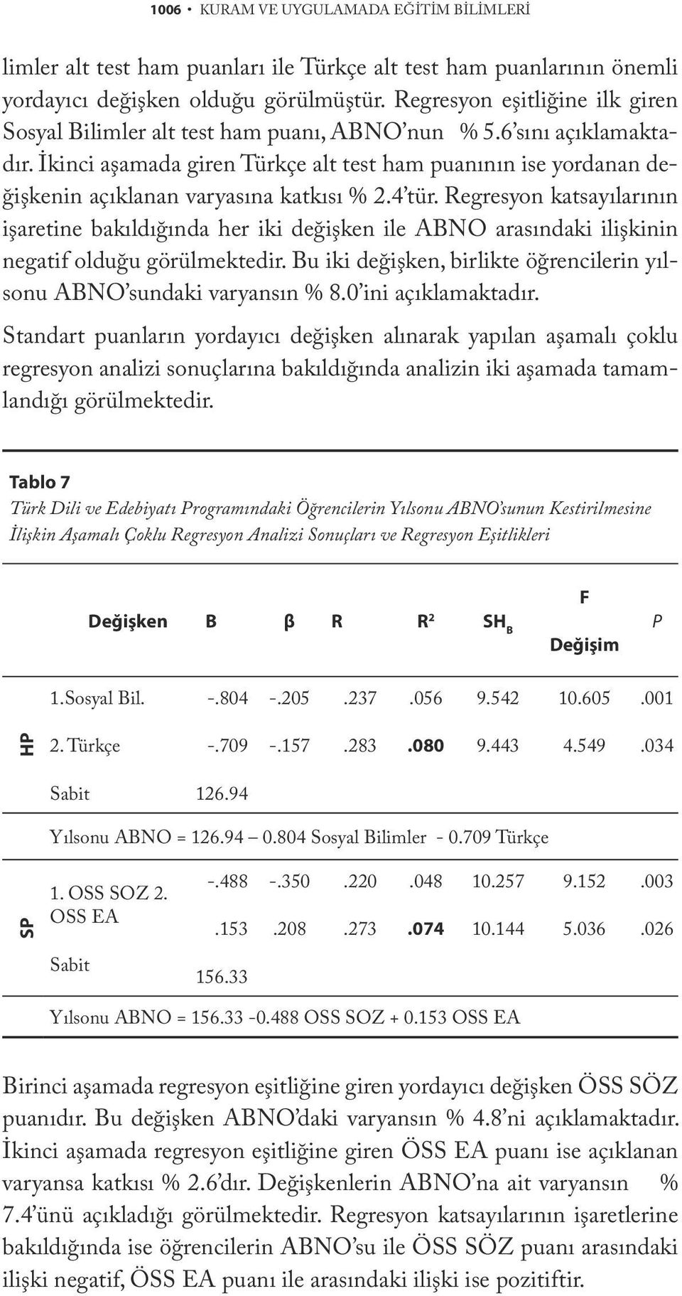 İkinci aşamada giren Türkçe alt test ham puanının ise yordanan değişkenin açıklanan varyasına katkısı % 2.4 tür.