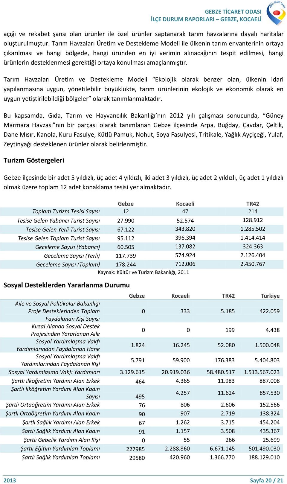 desteklenmesi gerektiği ortaya konulması amaçlanmıştır.