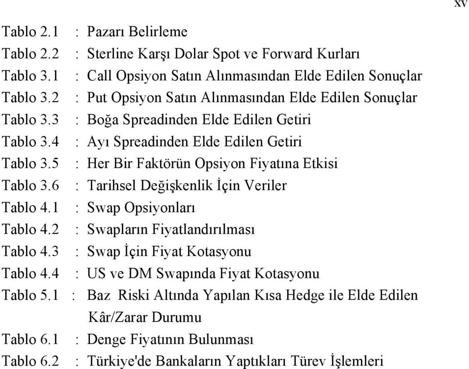 5 : Her Bir Faktörün Opsiyon Fiyatına Etkisi Tablo 3.6 : Tarihsel Değişkenlik İçin Veriler Tablo 4.1 : Swap Opsiyonları Tablo 4.2 : Swapların Fiyatlandırılması Tablo 4.