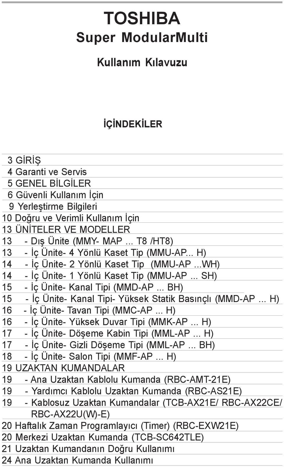 .. SH) 15 Ýç Ünite Kanal Tipi (MMDAP... BH) 15 Ýç Ünite Kanal Tipi Yüksek Statik Basýnçlý (MMDAP... H) 16 Ýç Ünite Tavan Tipi (MMCAP... H) 16 Ýç Ünite Yüksek Duvar Tipi (MMKAP.