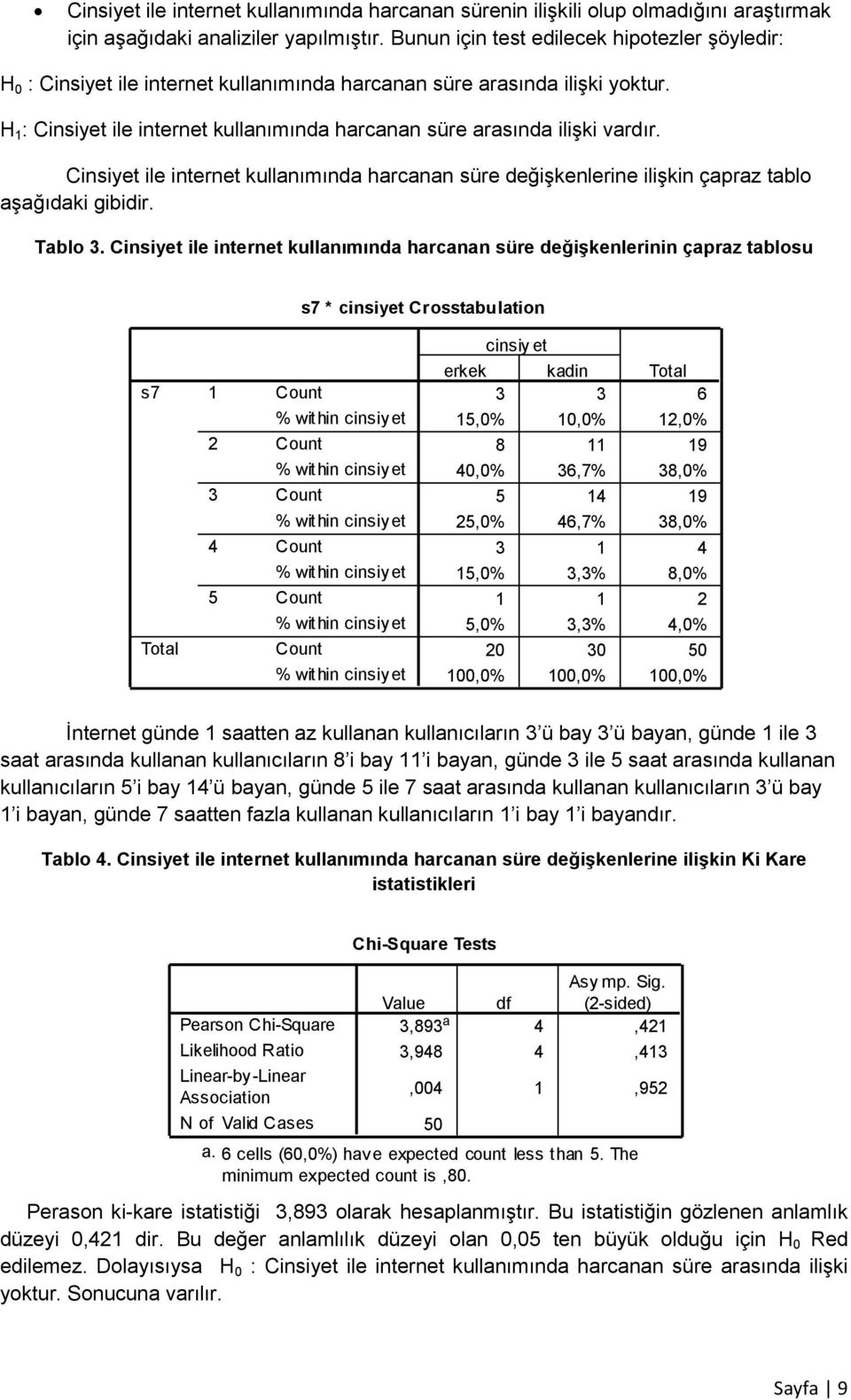 H 1 : Cinsiyet ile internet kullanımında harcanan süre arasında ilişki vardır. Cinsiyet ile internet kullanımında harcanan süre değişkenlerine ilişkin çapraz tablo aşağıdaki gibidir. Tablo 3.