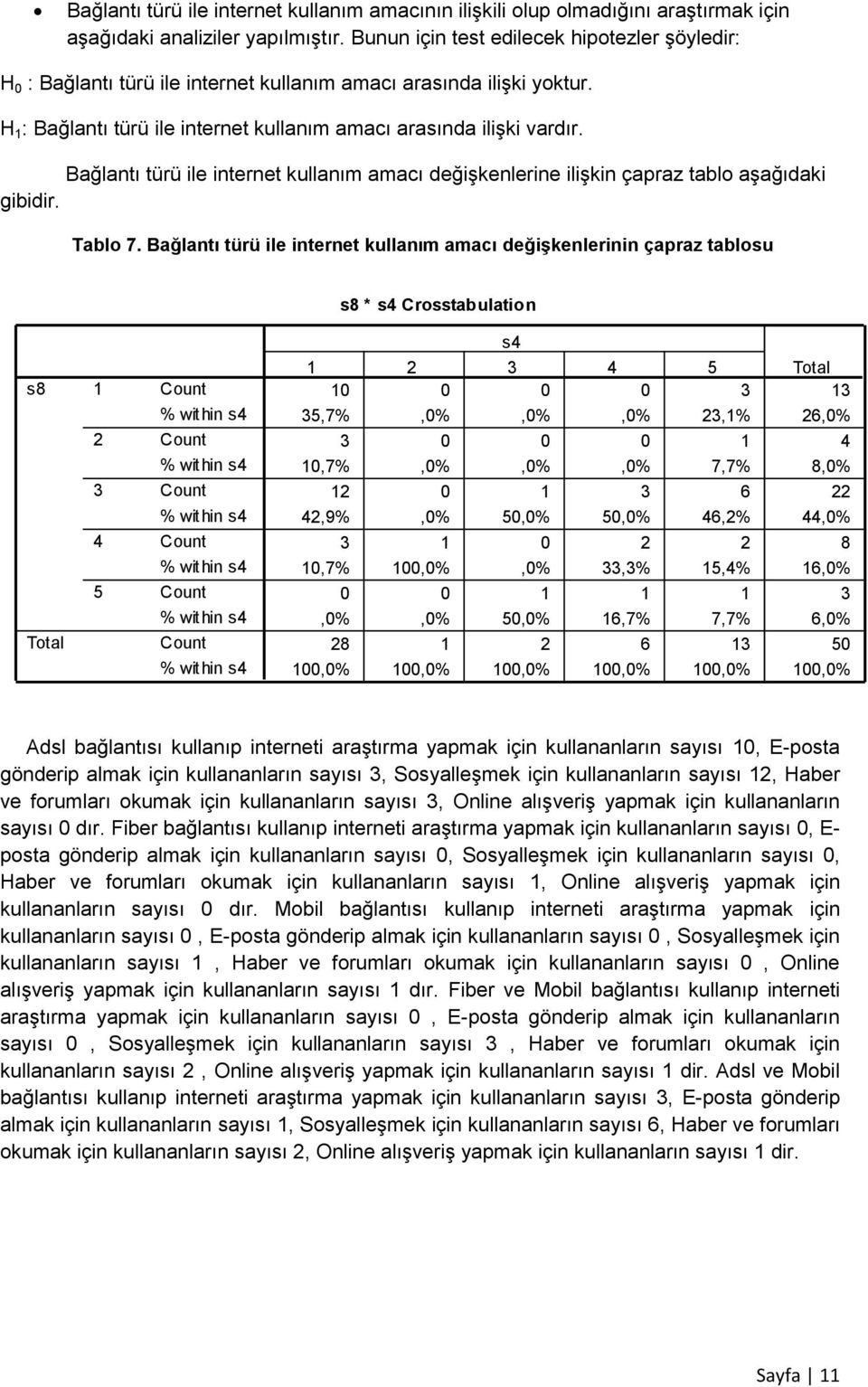 Bağlantı türü ile internet kullanım amacı değişkenlerine ilişkin çapraz tablo aşağıdaki gibidir. Tablo 7.