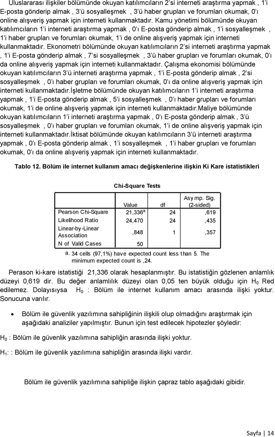 Kamu yönetimi bölümünde okuyan katılımcıların 1 i interneti araştırma yapmak, 0 ı E-posta gönderip almak, 1 i sosyalleşmek, 1 i haber grupları ve forumları okumak, 1 i de online alışveriş  Ekonometri