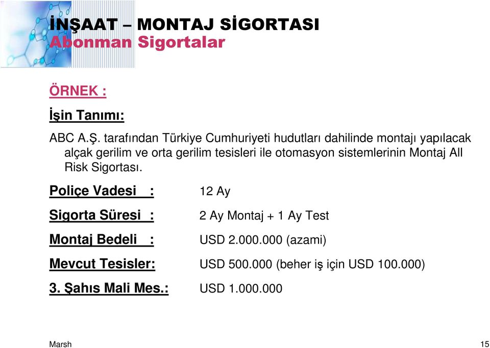 tesisleri ile otomasyon sistemlerinin Montaj All Risk Sigortası.