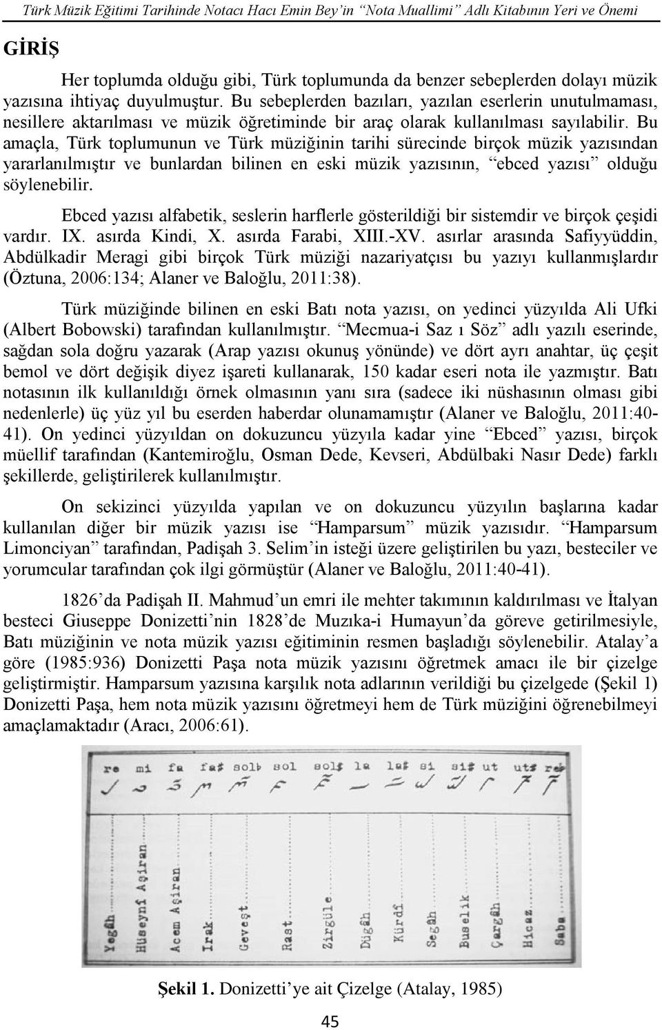 Bu amaçla, Türk toplumunun ve Türk müziğinin tarihi sürecinde birçok müzik yazısından yararlanılmıştır ve bunlardan bilinen en eski müzik yazısının, ebced yazısı olduğu söylenebilir.