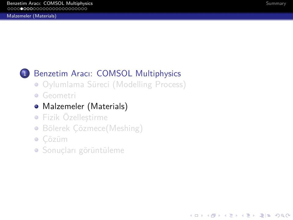 Geometri Malzemeler (Materials) Fizik Özelleştirme