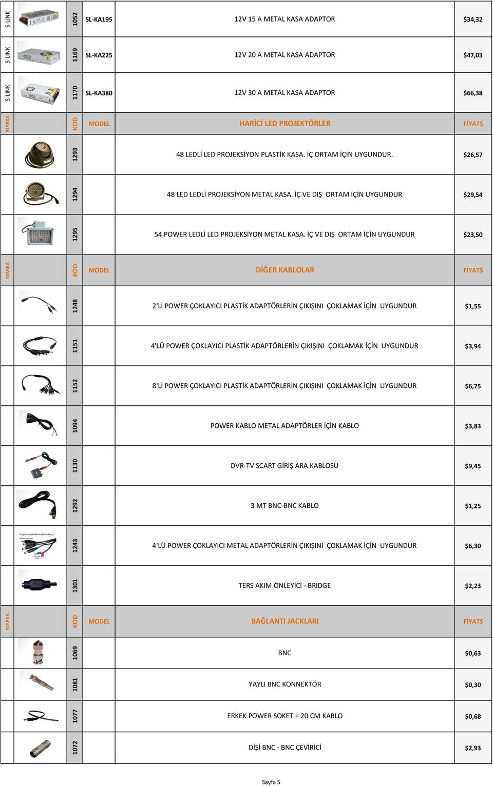 İÇ VE DIŞ ORTAM İÇİN UYGUNDUR $29,54 54 POWER LEDLİ LED PROJEKSİYON METAL KASA.