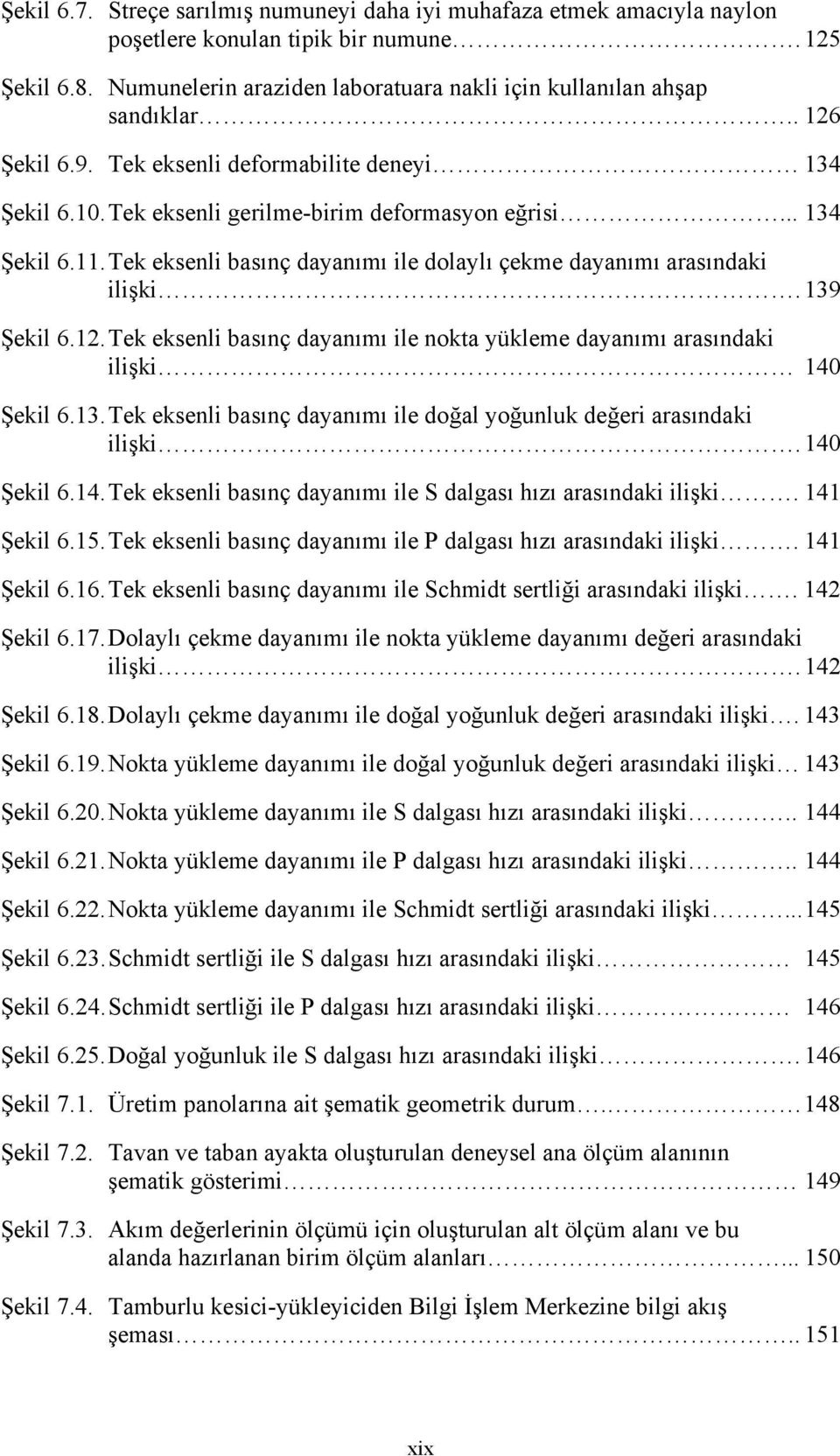 Tek eksenli basınç dayanımı ile dolaylı çekme dayanımı arasındaki ilişki.139 Şekil 6.12. Tek eksenli basınç dayanımı ile nokta yükleme dayanımı arasındaki ilişki 140 Şekil 6.13. Tek eksenli basınç dayanımı ile doğal yoğunluk değeri arasındaki ilişki.