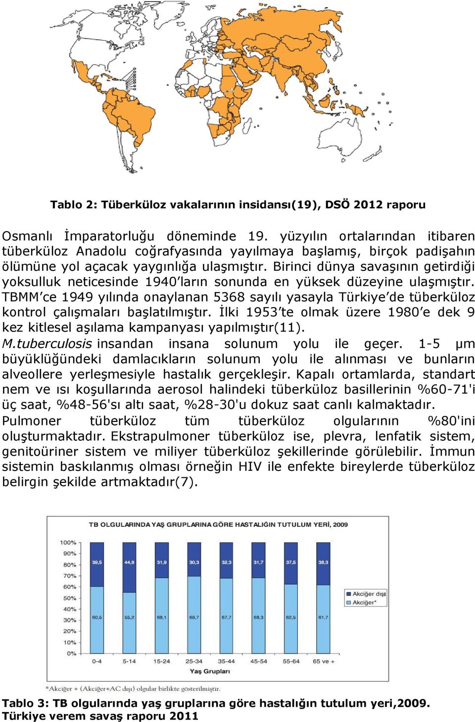 Birinci dünya savaşının getirdiği yoksulluk neticesinde 1940 ların sonunda en yüksek düzeyine ulaşmıştır.