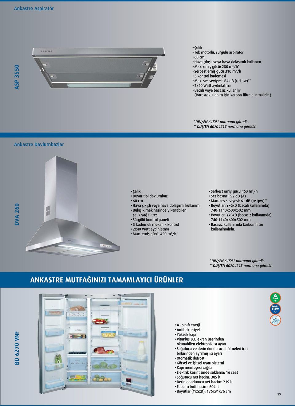 Ankastre Davlumbazlar DVA 260 Çelik Duvar tipi davlumbaz 60 cm Hava çıkışlı veya hava dolaşımlı kullanım Bulaşık makinesinde yıkanabilen çelik yağ filtresi Sürgülü kontrol paneli 3 kademeli mekanik