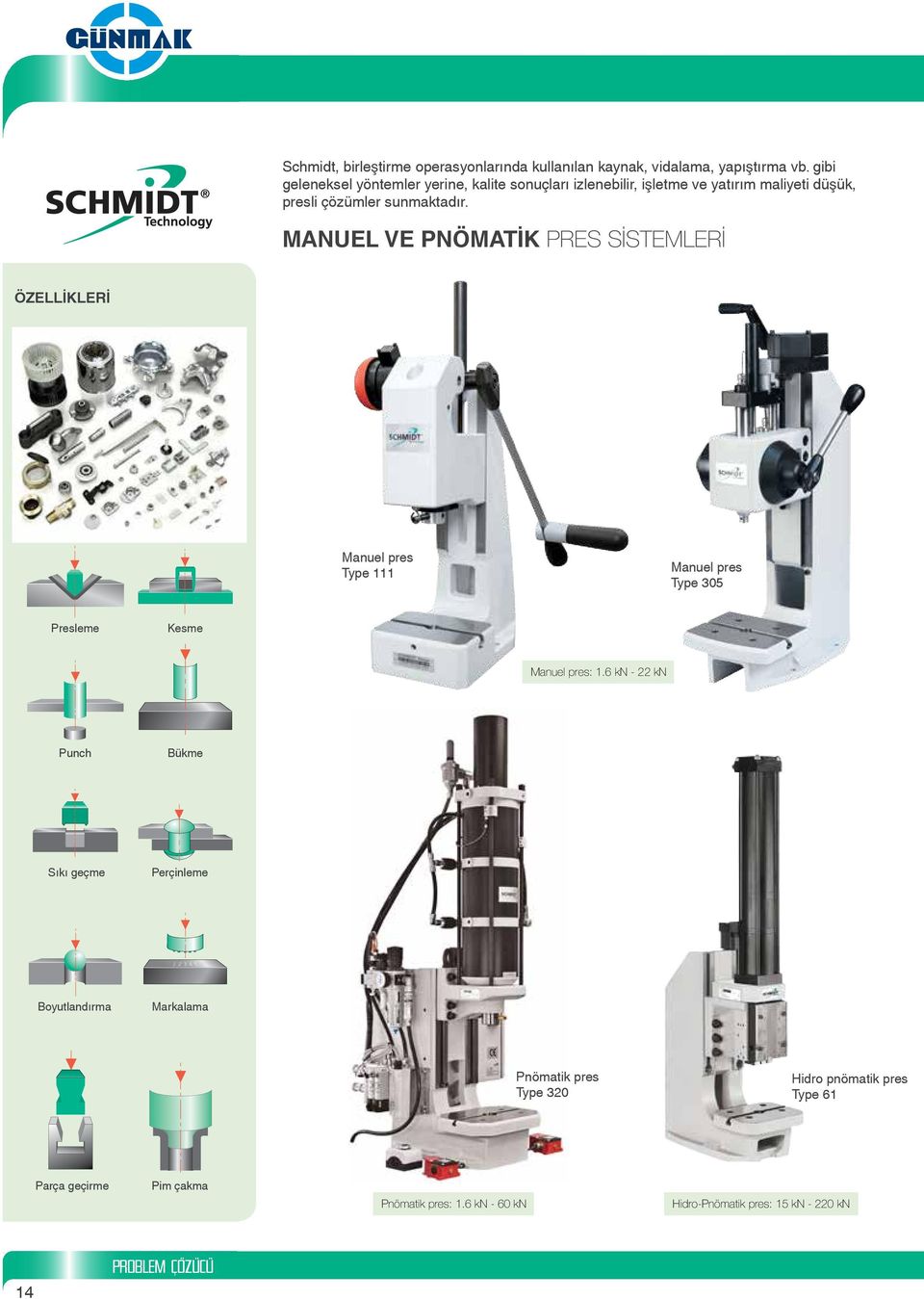 MANUEL VE PNÖMATİK PRES SİSTEMLERİ Manuel pres Type 111 Manuel pres Type 305 Presleme Kesme Manuel pres: 1.