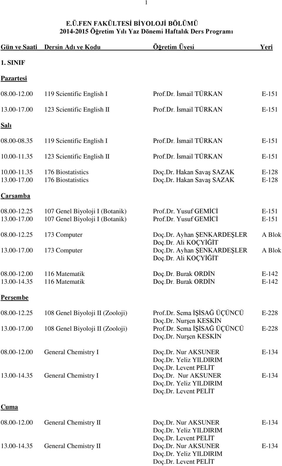 Dr. Hakan Savaş SAZAK E-128 13.00-17.00 176 Biostatistics Doç.Dr. Hakan Savaş SAZAK E-128 08.00-12.25 107 Genel Biyoloji I (Botanik) Prof.Dr. Yusuf GEMİCİ E-151 13.00-17.00 107 Genel Biyoloji I (Botanik) Prof.