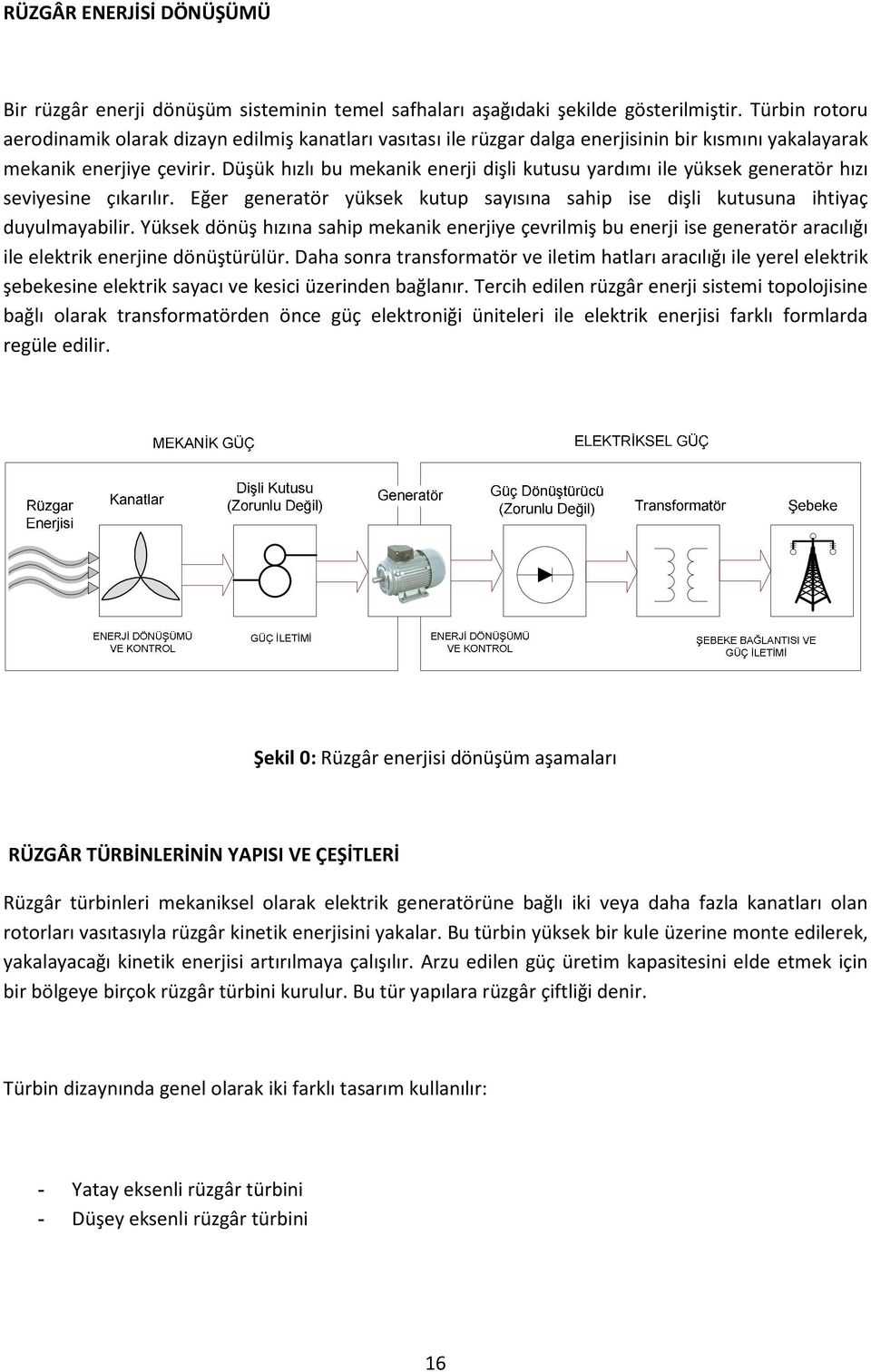 Düşük hızlı bu mekanik enerji dişli kutusu yardımı ile yüksek generatör hızı seviyesine çıkarılır. Eğer generatör yüksek kutup sayısına sahip ise dişli kutusuna ihtiyaç duyulmayabilir.