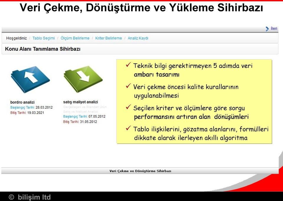 Seçilen kriter ve ölçümlere göre sorgu performansını artıran alan dönüşümleri