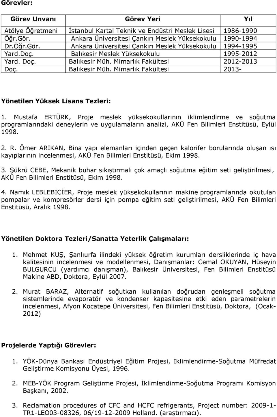 Mustafa ERTÜRK, Proje meslek yüksekokullarının iklimlendirme ve soğutma programlarındaki deneylerin ve uygulamaların analizi, AKÜ Fen Bilimleri Enstitüsü, Eylül 1998. 2. R.
