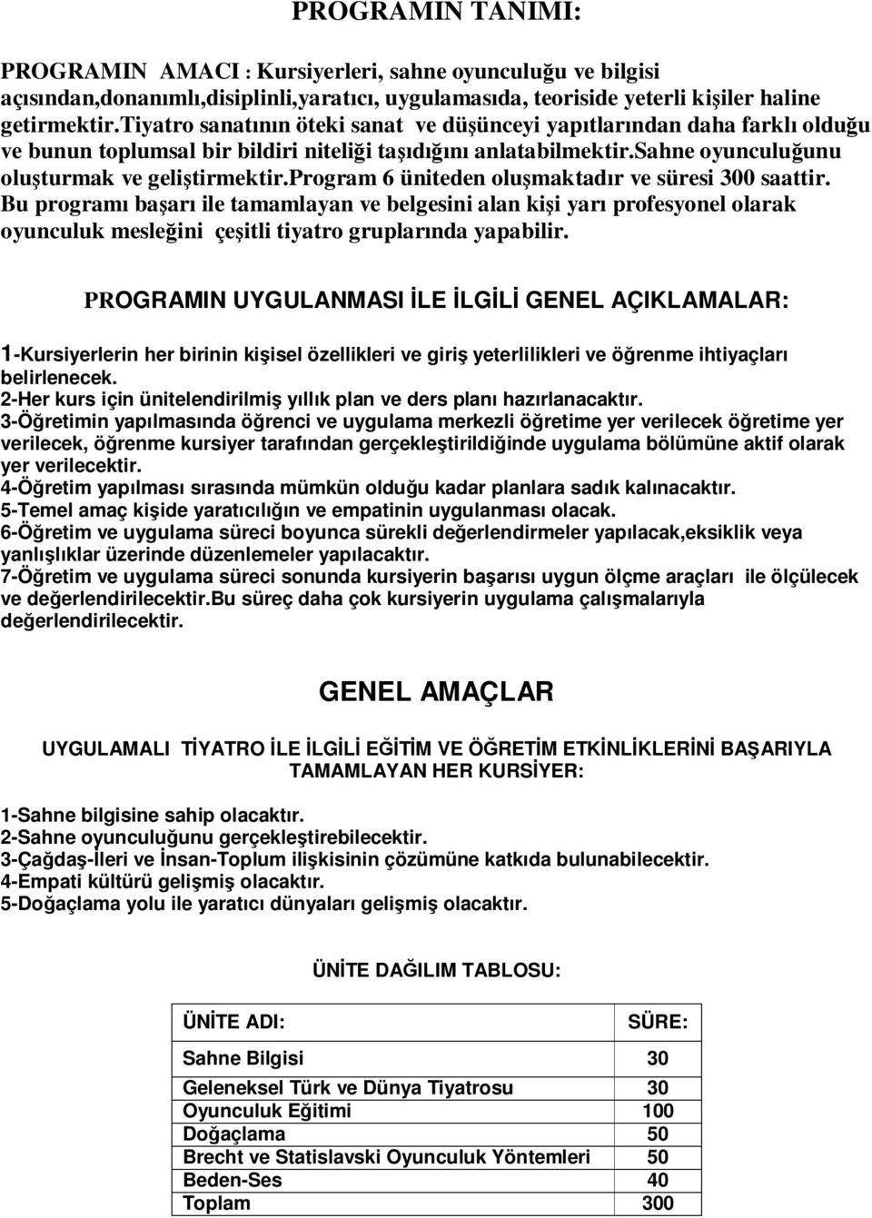 program 6 üniteden oluşmaktadır ve süresi 300 saattir. Bu programı başarı ile tamamlayan ve belgesini alan kişi yarı profesyonel olarak oyunculuk mesleğini çeşitli tiyatro gruplarında yapabilir.