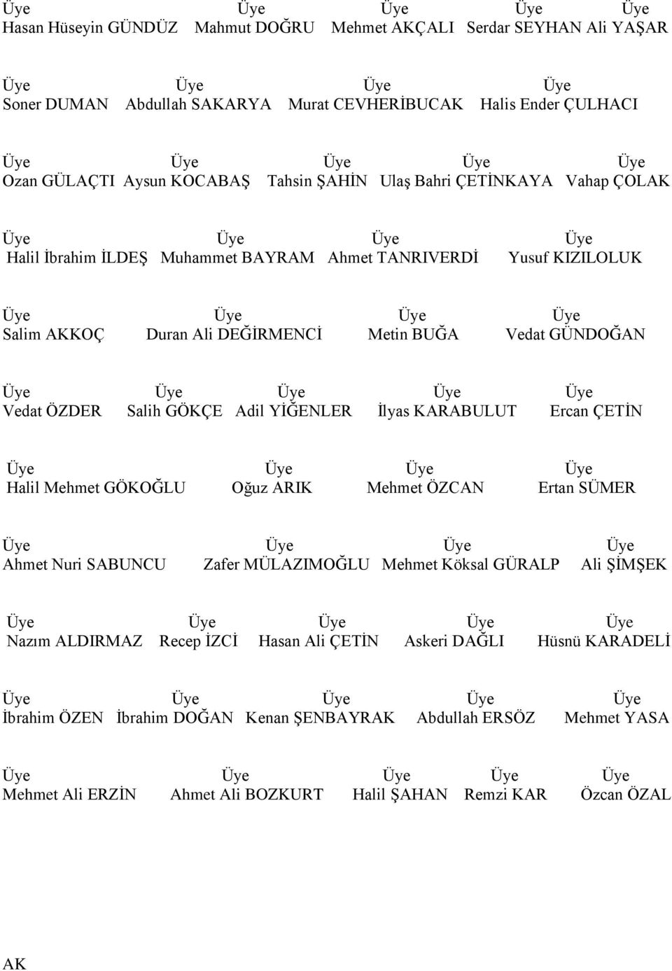 Adil YİĞENLER İlyas KARABULUT Ercan ÇETİN Halil Mehmet GÖKOĞLU Oğuz ARIK Mehmet ÖZCAN Ertan SÜMER Ahmet Nuri SABUNCU Zafer MÜLAZIMOĞLU Mehmet Köksal GÜRALP Ali ŞİMŞEK Üye Nazım ALDIRMAZ Recep