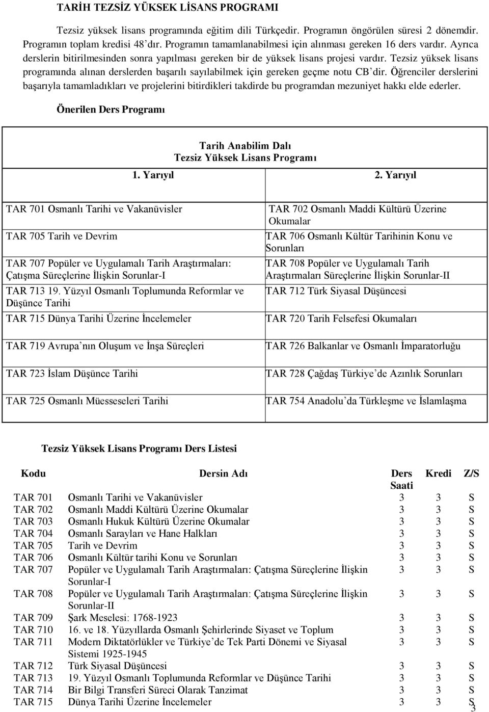 Tezsiz yüksek lisans programında alınan derslerden başarılı sayılabilmek için gereken geçme notu CB dir.