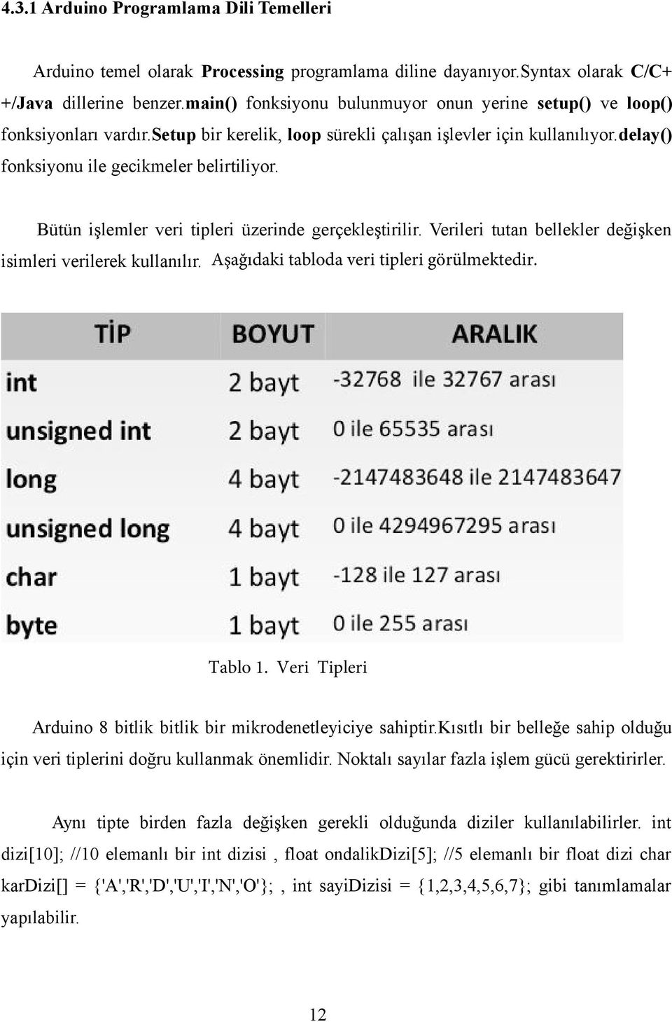 Bütün işlemler veri tipleri üzerinde gerçekleştirilir. Verileri tutan bellekler değişken isimleri verilerek kullanılır. Aşağıdaki tabloda veri tipleri görülmektedir. Tablo 1.