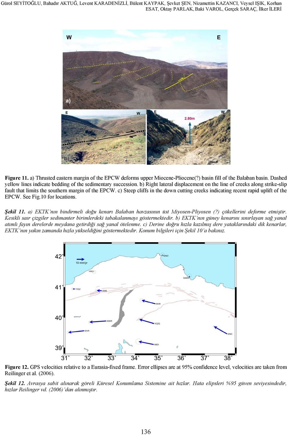 ) basin fill of the Balaban basin. Dashed yellow lines indicate bedding of the sedimentary succession.