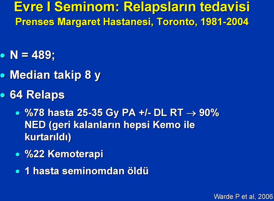 25-35 Gy PA +/- DL RT 90% NED (geri kalanların hepsi Kemo ile