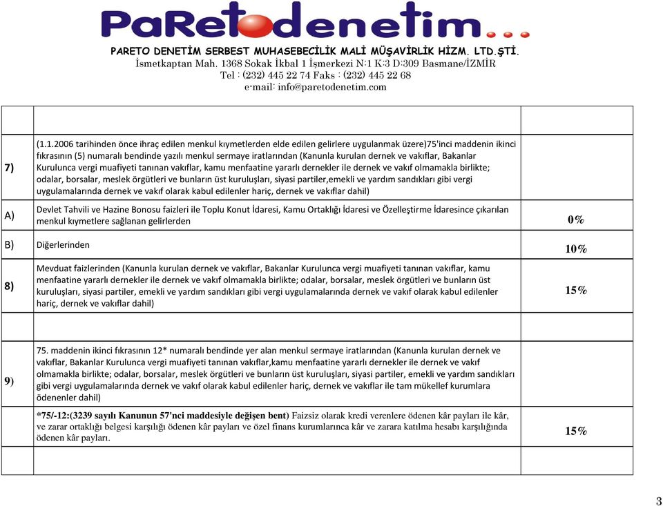 kurulan dernek ve vakıflar, Bakanlar Kurulunca vergi muafiyeti tanınan vakıflar, kamu menfaatine yararlı dernekler ile dernek ve vakıf olmamakla birlikte; odalar, borsalar, meslek örgütleri ve