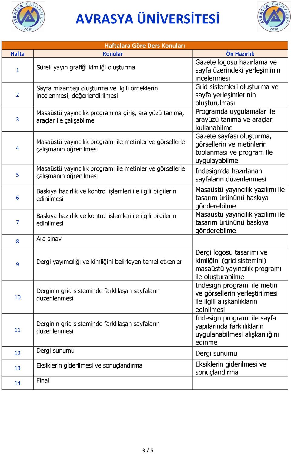 öğrenilmesi Masaüstü yayıncılık programı ile metinler ve görsellerle çalışmanın öğrenilmesi Baskıya hazırlık ve kontrol işlemleri ile ilgili bilgilerin Baskıya hazırlık ve kontrol işlemleri ile