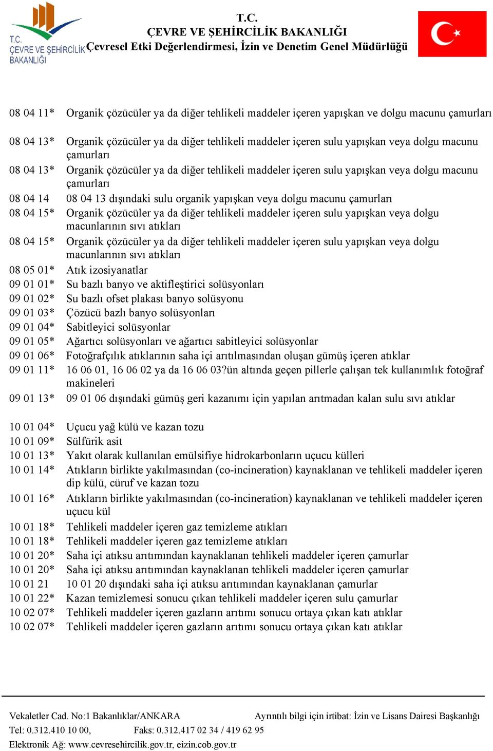 04 15* Organik çözücüler ya da diğer tehlikeli maddeler içeren sulu yapışkan veya dolgu macunlarının sıvı atıkları 08 04 15* Organik çözücüler ya da diğer tehlikeli maddeler içeren sulu yapışkan veya