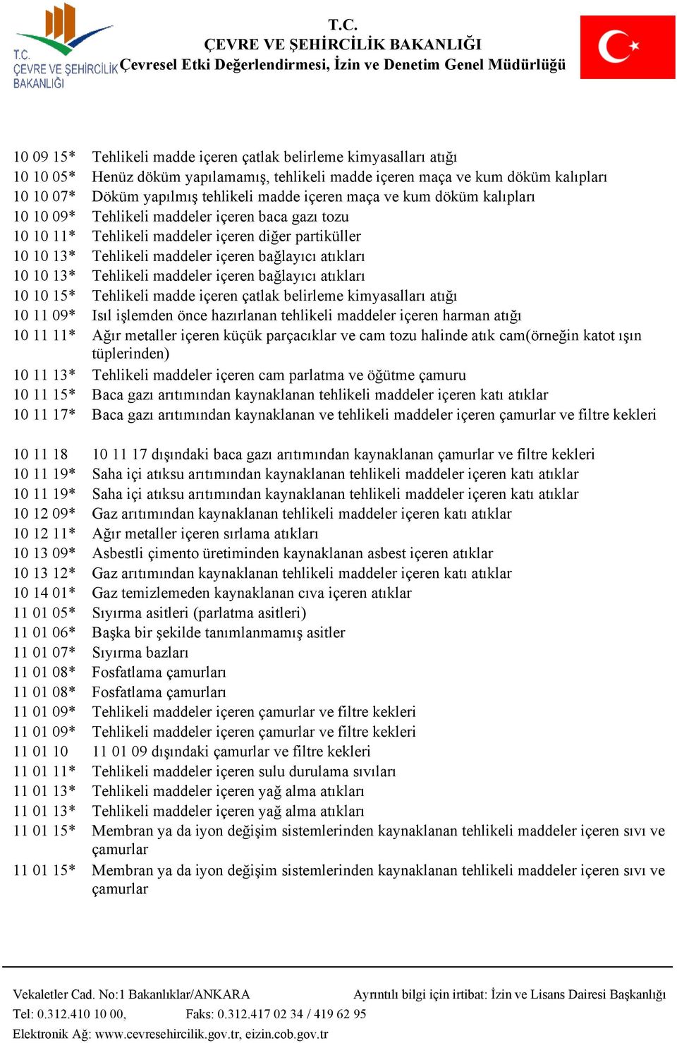 10 13* Tehlikeli maddeler içeren bağlayıcı atıkları 10 10 15* Tehlikeli madde içeren çatlak belirleme kimyasalları atığı 10 11 09* Isıl işlemden önce hazırlanan tehlikeli maddeler içeren harman atığı