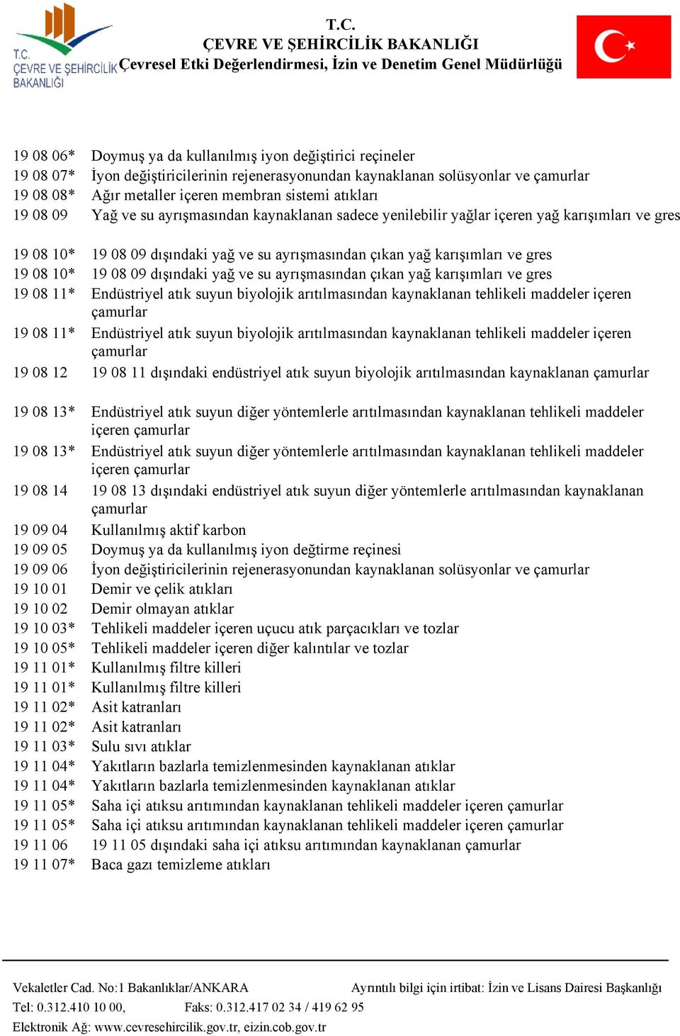 10* 19 08 09 dışındaki yağ ve su ayrışmasından çıkan yağ karışımları ve gres 19 08 11* Endüstriyel atık suyun biyolojik arıtılmasından kaynaklanan tehlikeli maddeler içeren çamurlar 19 08 11*