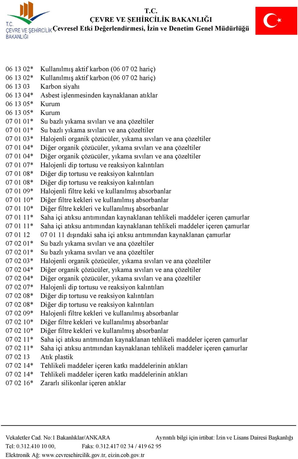 Diğer organik çözücüler, yıkama sıvıları ve ana çözeltiler 07 01 04* Diğer organik çözücüler, yıkama sıvıları ve ana çözeltiler 07 01 07* Halojenli dip tortusu ve reaksiyon kalıntıları 07 01 08*