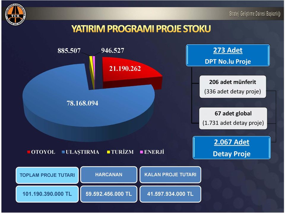 094 67 adet global (1.