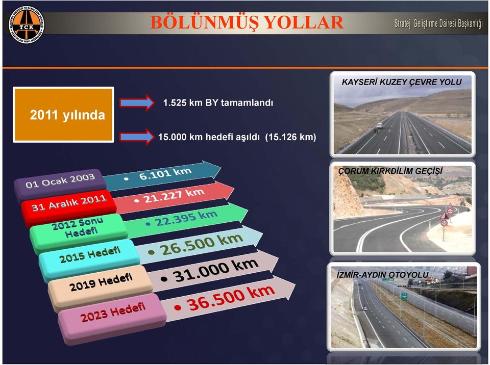 525 km BY tamamlandı 15.