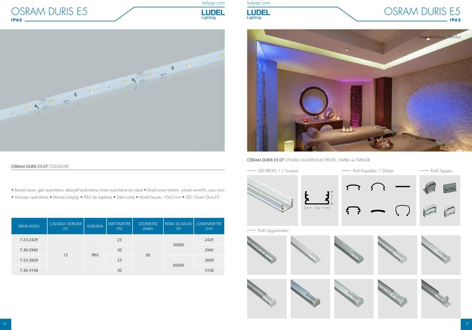 enerji tüketimi, yüksek verimlilik, uzun ömür Homojen aydınlatma Montaj kolaylığı lak kaplama Sabit voltaj Modül boyutu: 10x51mm LED: Osram Duris E5 11,8 18,6 ÜRÜN KODU ÇALIŞMA GERİLİMİ