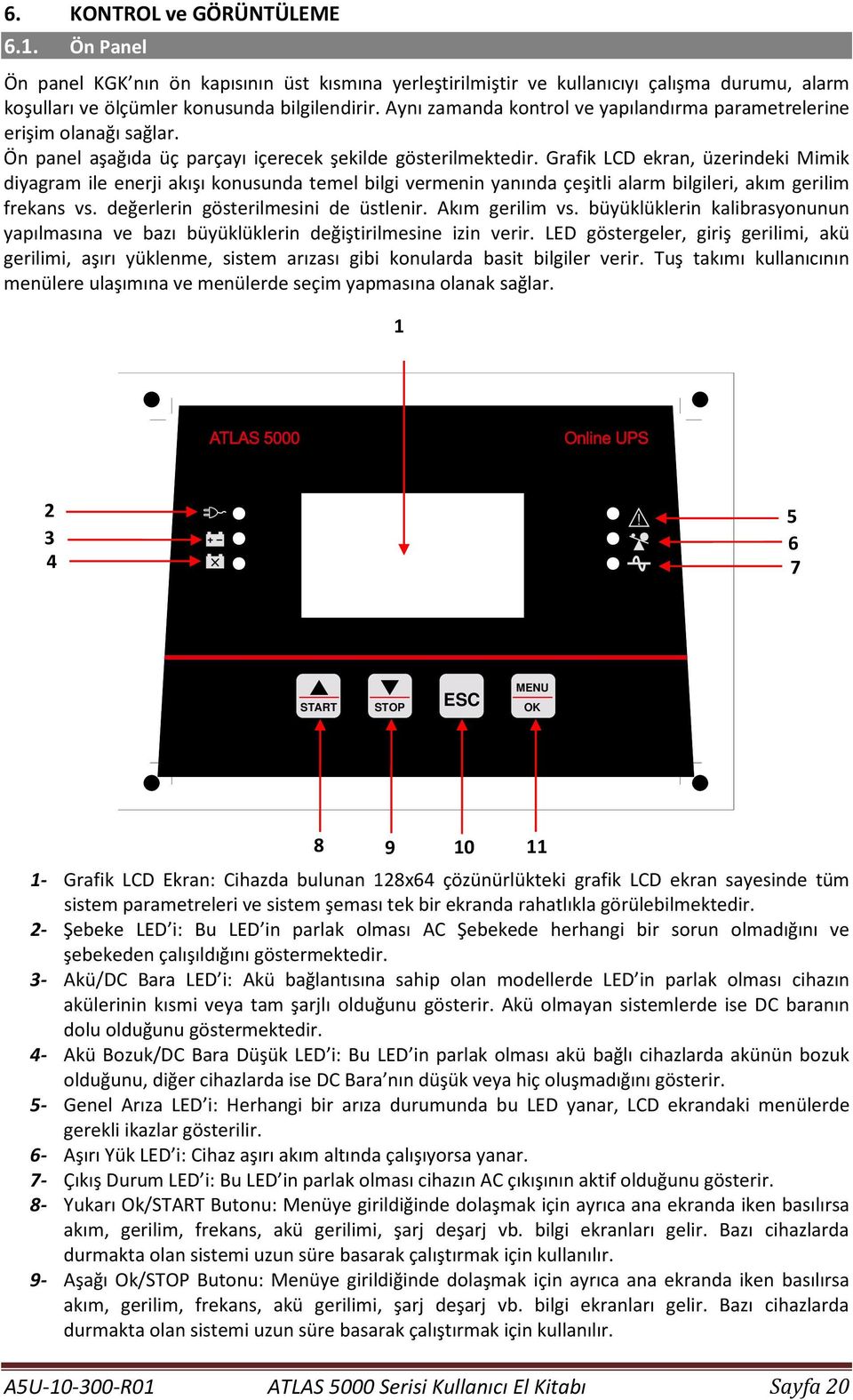 Grafik LCD ekran, üzerindeki Mimik diyagram ile enerji akışı konusunda temel bilgi vermenin yanında çeşitli alarm bilgileri, akım gerilim frekans vs. değerlerin gösterilmesini de üstlenir.