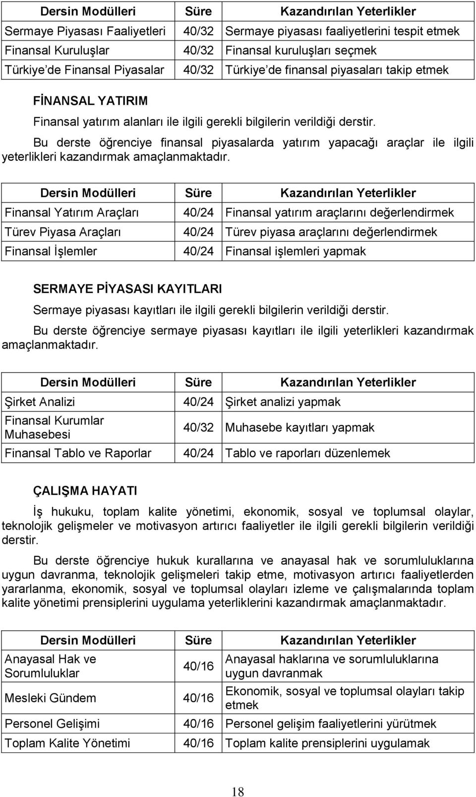 Bu derste öğrenciye finansal piyasalarda yatırım yapacağı araçlar ile ilgili yeterlikleri kazandırmak amaçlanmaktadır.