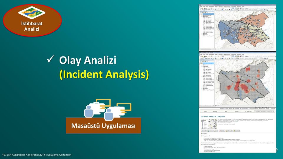 Analizi (Incident
