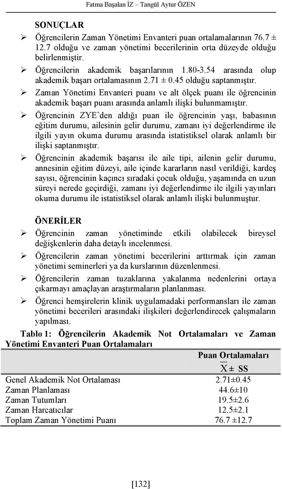 Zaman Yönetimi Envanteri puanı ve alt ölçek puanı ile öğrencinin akademik başarı puanı arasında anlamlı ilişki bulunmamıştır.