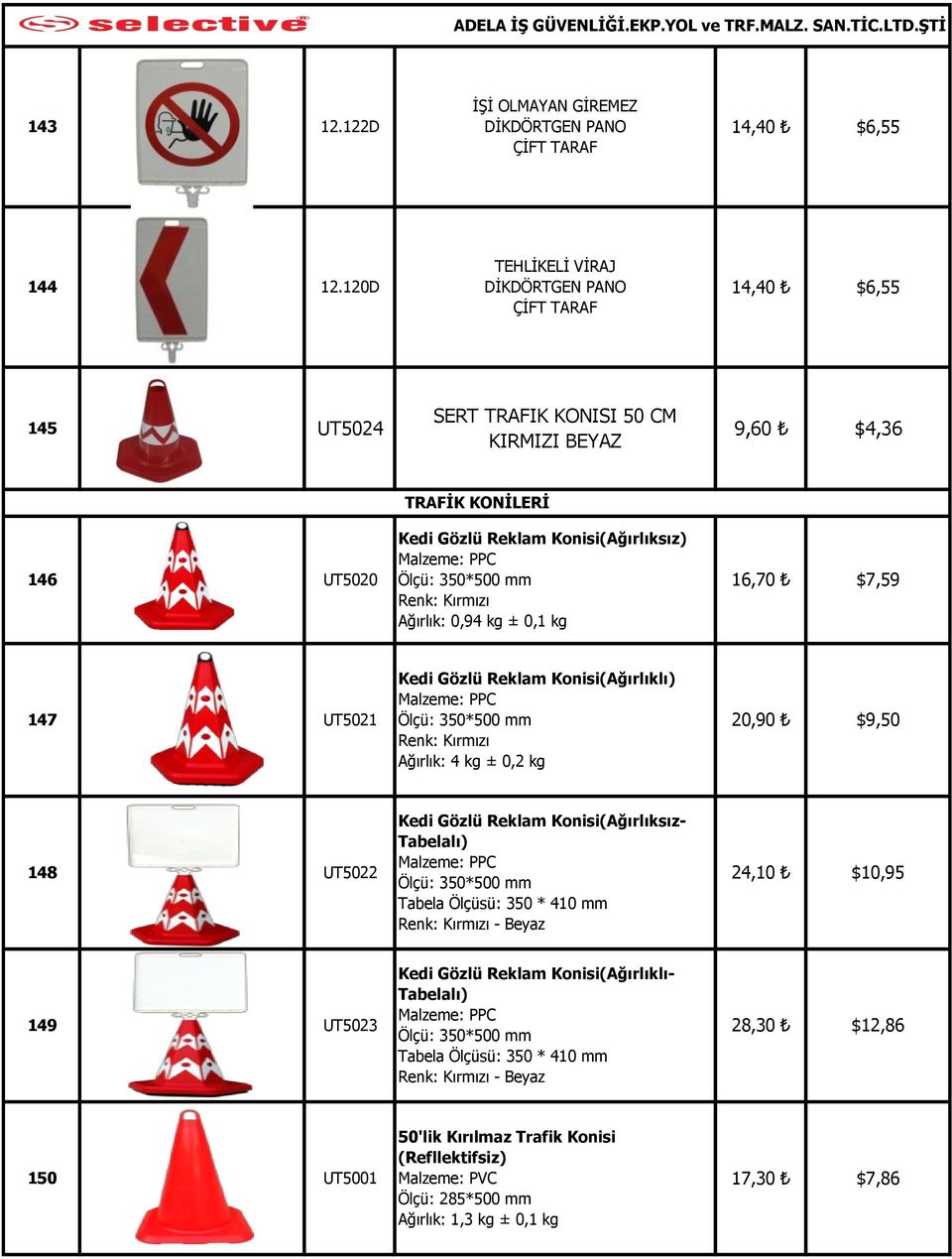 Ölçü: 350*500 mm Renk: Kırmızı Ağırlık: 0,94 kg ± 0,1 kg 16,70 $7,59 147 UT5021 Kedi Gözlü Reklam Konisi(Ağırlıklı) Malzeme: PPC Ölçü: 350*500 mm Renk: Kırmızı Ağırlık: 4 kg ± 0,2 kg 20,90 $9,50 148