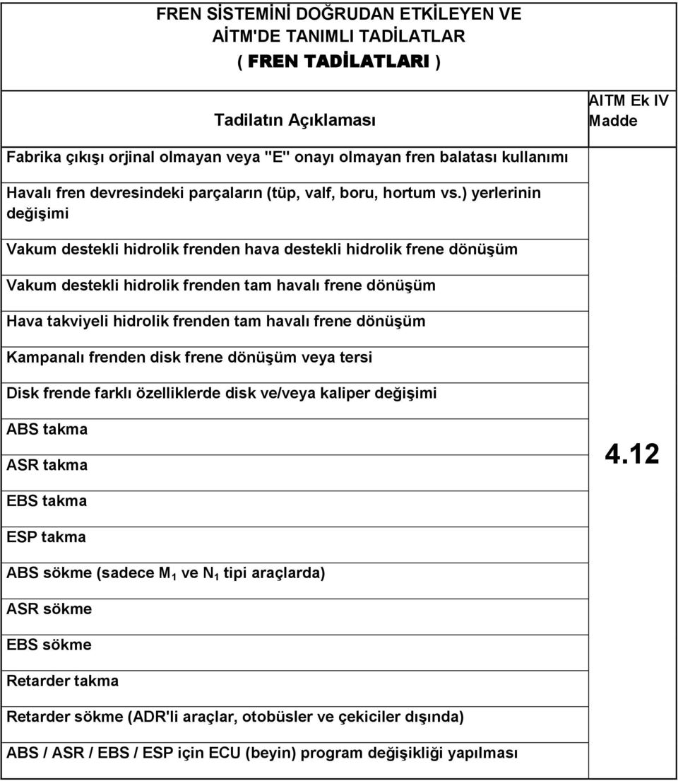 ) yerlerinin değiģimi Vakum destekli hidrolik frenden hava destekli hidrolik frene dönüģüm Vakum destekli hidrolik frenden tam havalı frene dönüģüm Hava takviyeli hidrolik frenden tam havalı frene