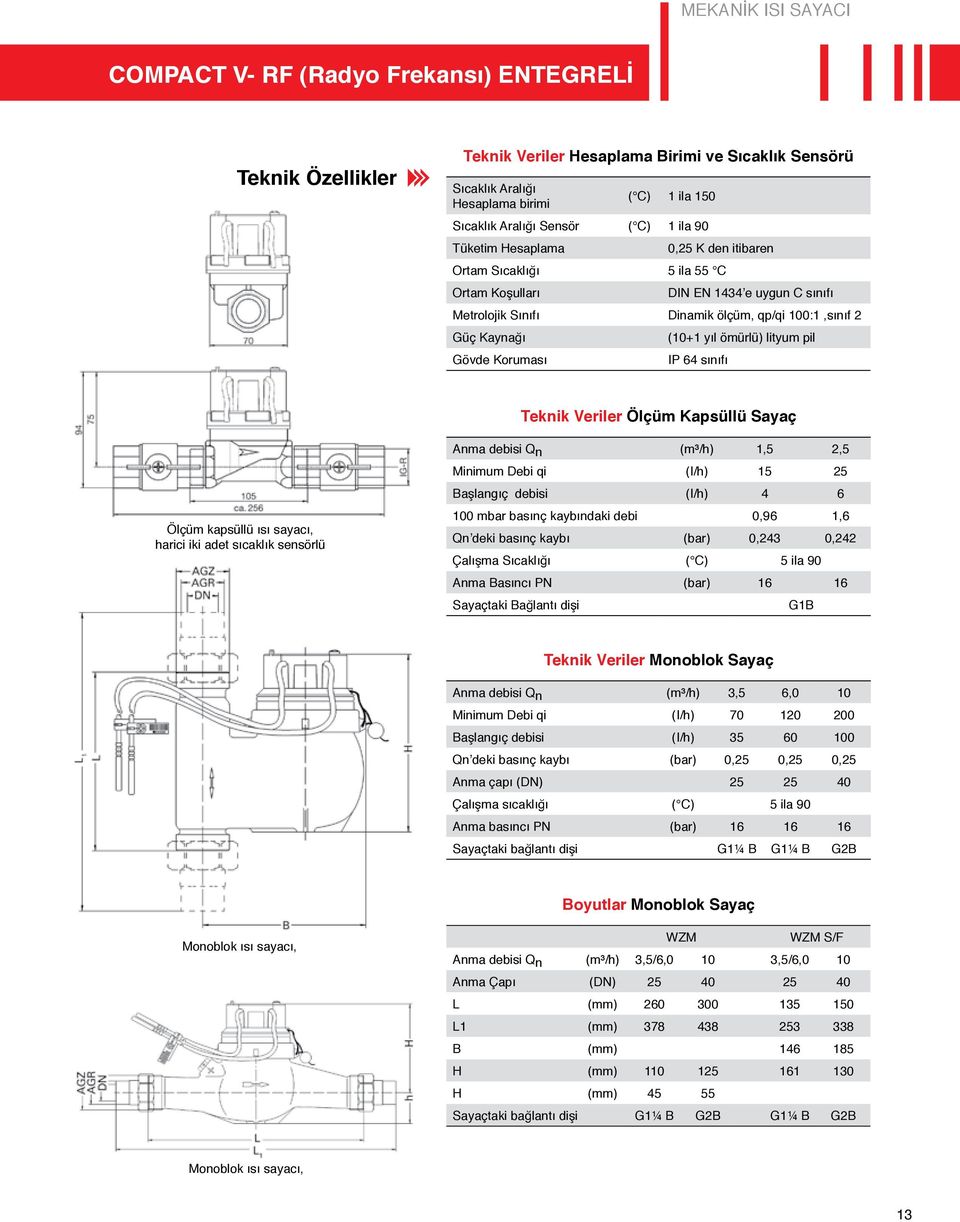 Gövde Koruması (10+1 yıl ömürlü) lityum pil IP 64 sınıfı Teknik Veriler Ölçüm Kapsüllü Sayaç Ölçüm kapsüllü ısı sayacı, harici iki adet sıcaklık sensörlü Anma debisi Q n (m³/h) 1,5 2,5 Minimum Debi