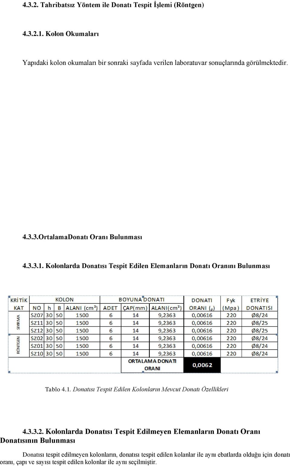 Kolonlarda Donatısı Tespit Edilen Elemanların Donatı Oranını Bulunması Tablo 4.1. Donatısı Tespit Edilen Kolonların Mevcut Donatı Özellikleri 4.3.3.2.