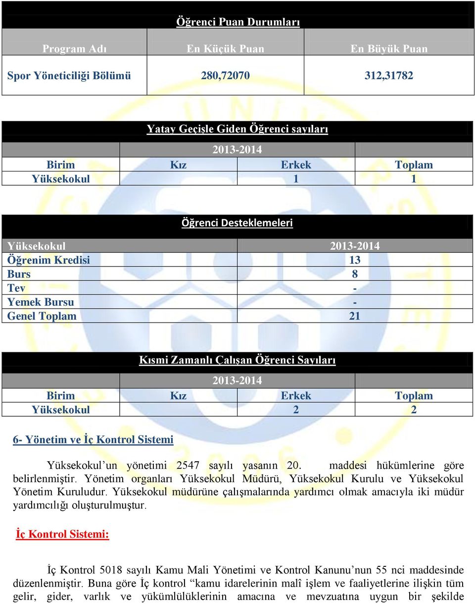 Yönetim ve İç Kontrol Sistemi Yüksekokul un yönetimi 2547 sayılı yasanın 20. maddesi hükümlerine göre belirlenmiştir.